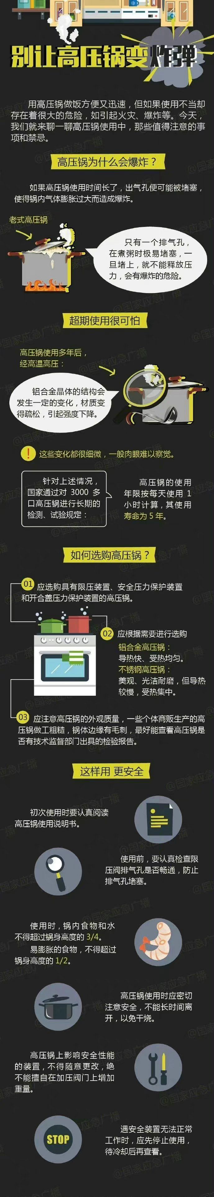 家用物品爆炸需警惕 别让高压锅变炸弹