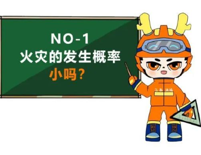 火灾有多大概率发生在自己身上？