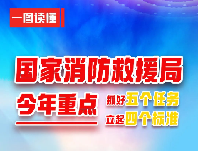 国务院办公厅关于国家综合性mobile365体育投注备用_365有没有反水的_www365betcom手机版救援车辆悬挂应急救援专用号牌有关事项的通知